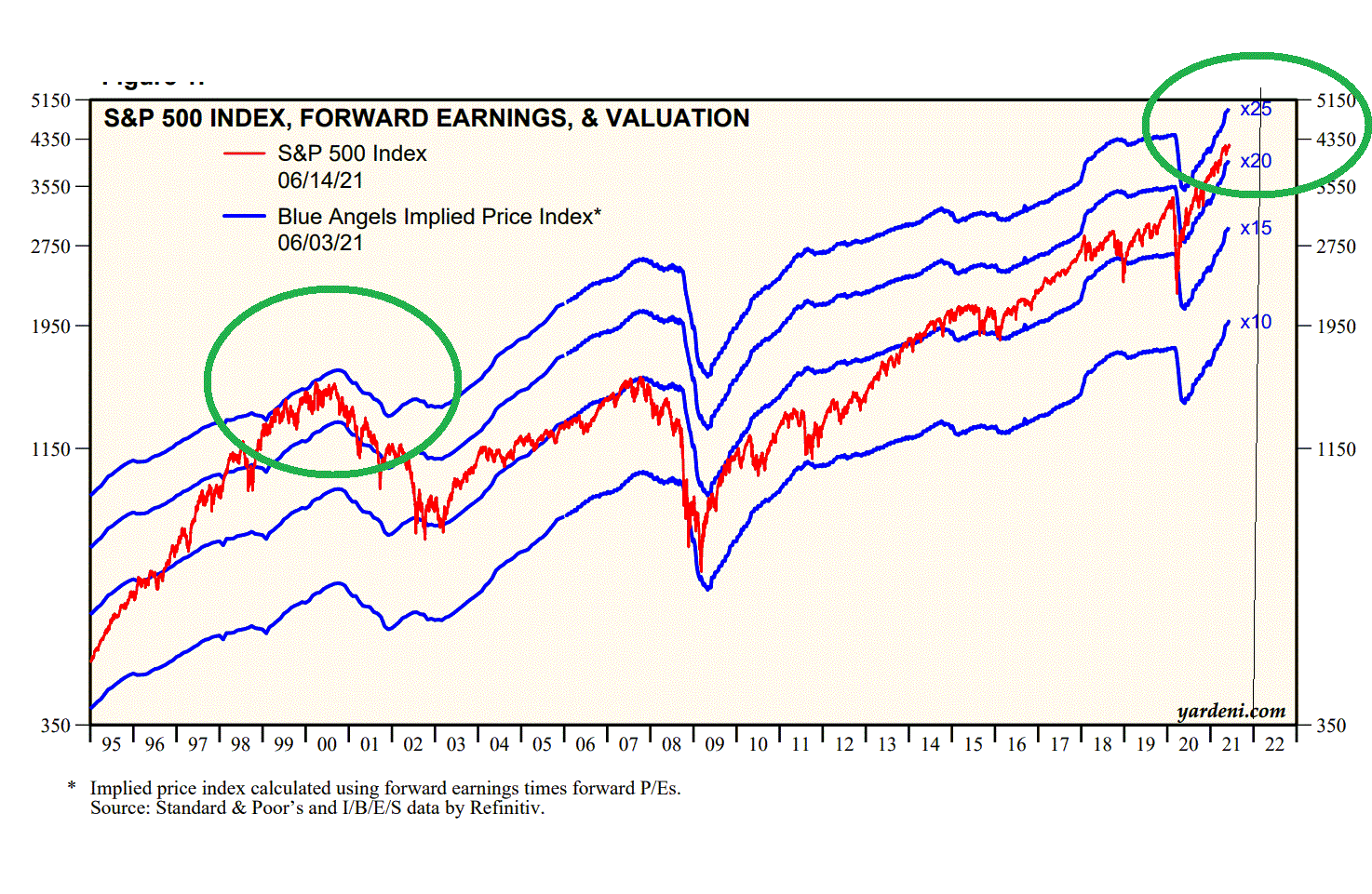 2021 QV-GDAXi-DJ-GOLD-EURUSD- JPY 1258612