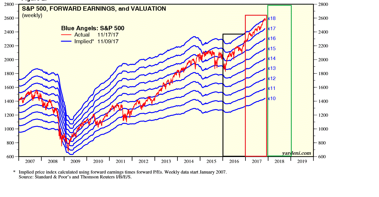 2017 QV-GDAXi-DJ-GOLD-EURUSD-JPY 1024851