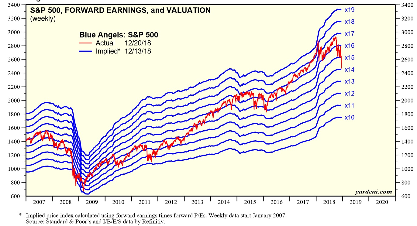 2018 QV-GDAXi-DJ-GOLD-EURUSD-JPY 1088680