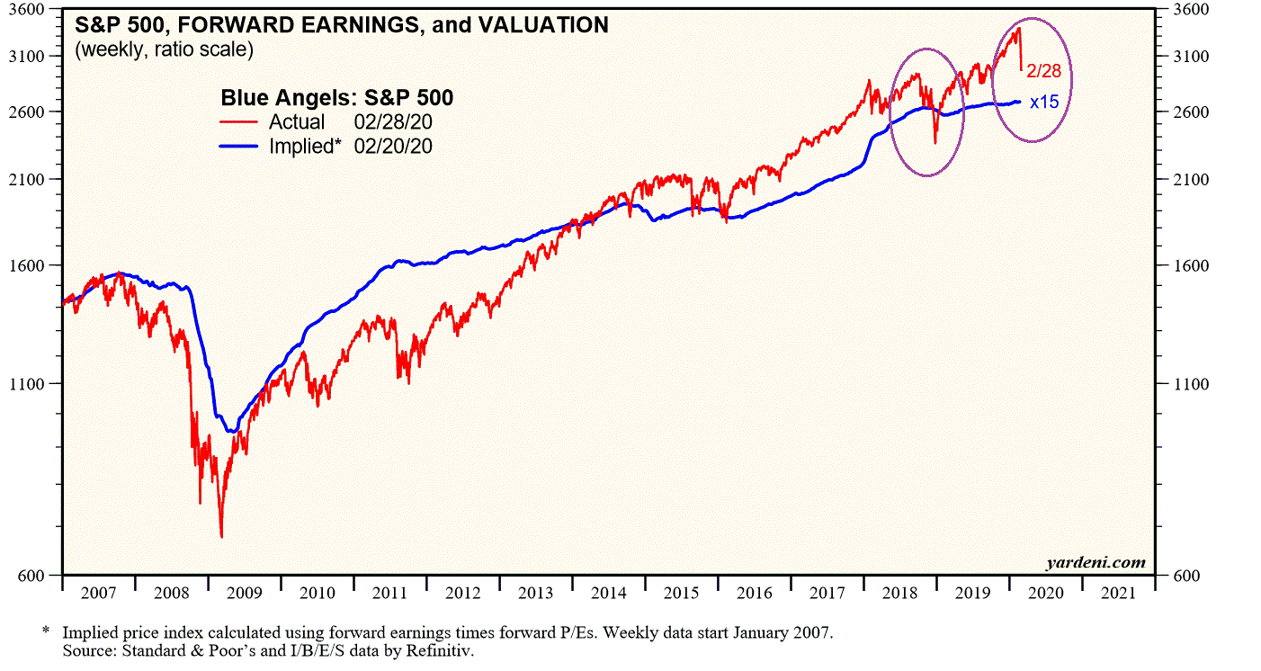 2020 QV-GDAXi-DJ-GOLD-EURUSD-JPY 1163249