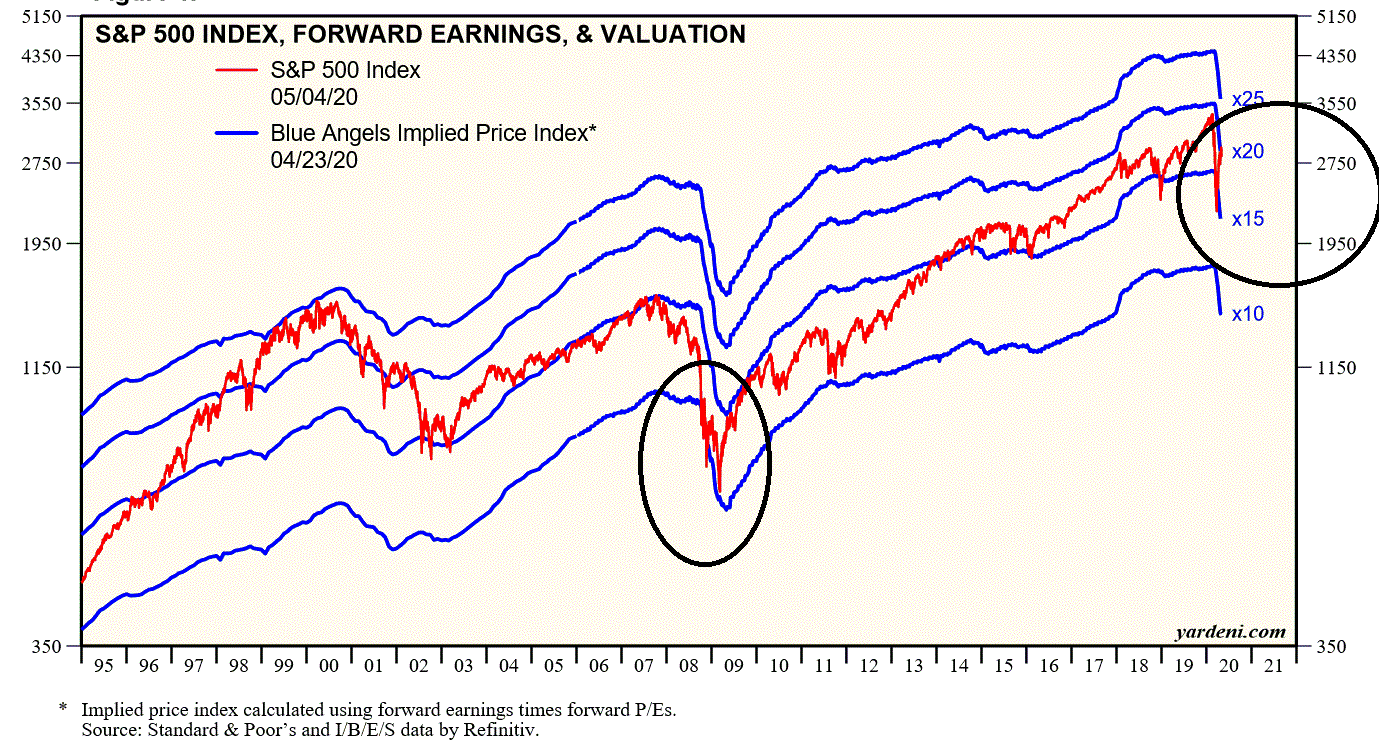 2020 QV-GDAXi-DJ-GOLD-EURUSD-JPY 1176247
