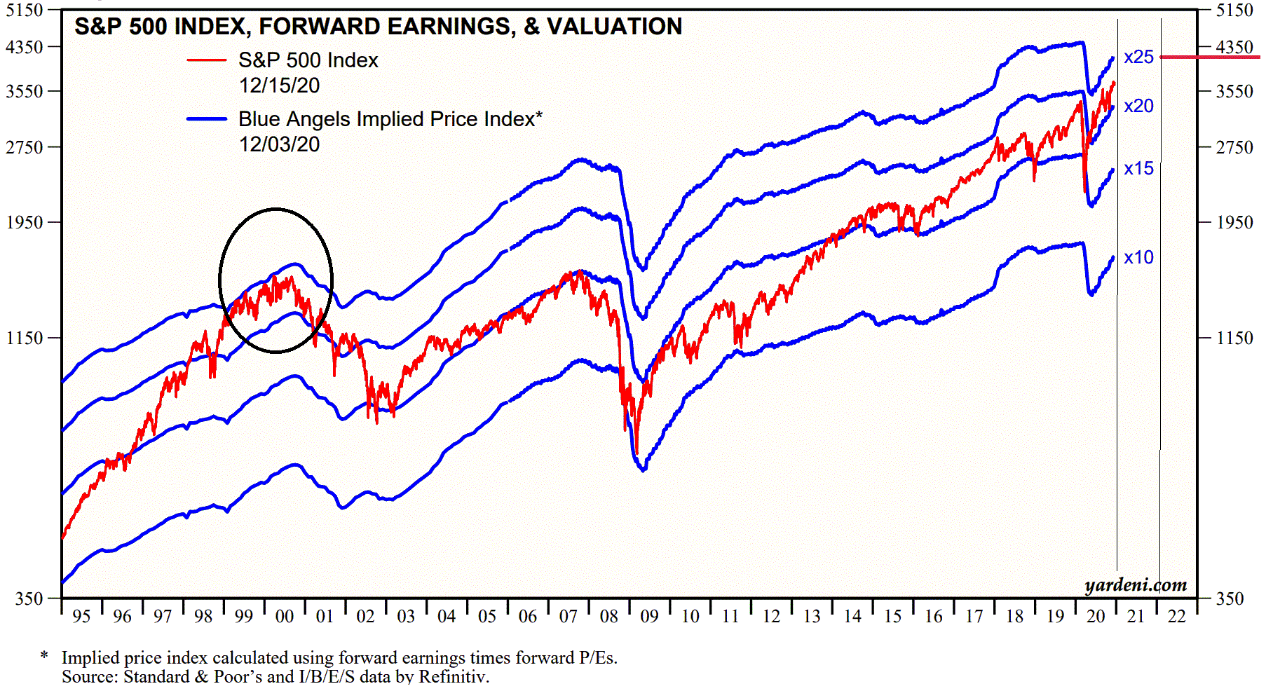 2020 QV-GDAXi-DJ-GOLD-EURUSD-JPY 1220183