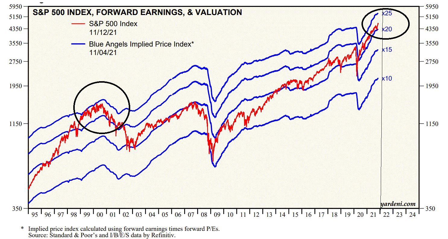 2021 QV-GDAXi-DJ-GOLD-EURUSD- JPY 1283977