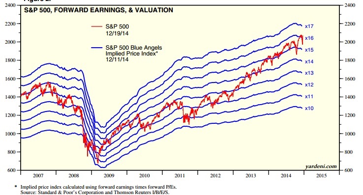 2014 QV DAX-DJ-GOLD-EURUSD-JPY 783731