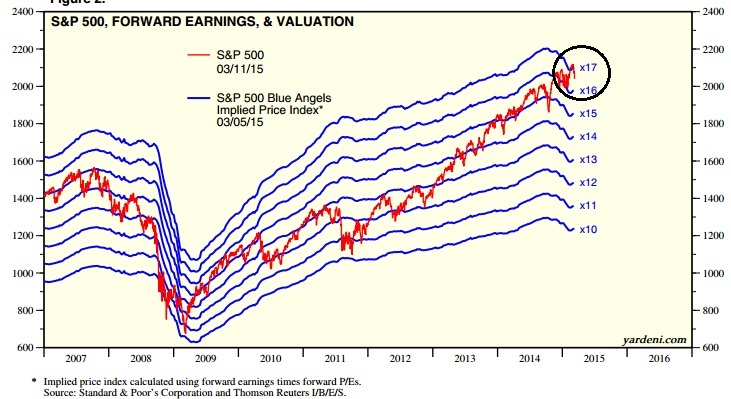 2015 QV DAX-DJ-GOLD-EURUSD-JPY 807560