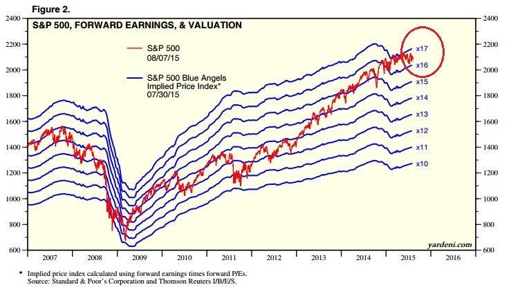 2015 QV DAX-DJ-GOLD-EURUSD-JPY 847485