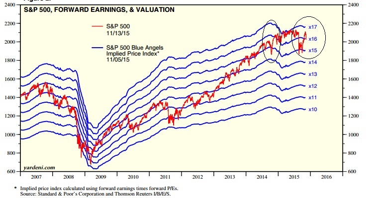 2015 QV DAX-DJ-GOLD-EURUSD-JPY 872028