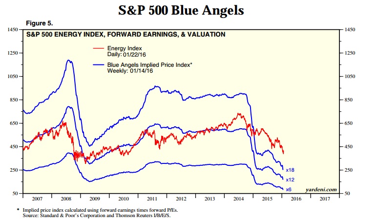 2016 QV DAX-DJ-GOLD-EURUSD-JPY 888107