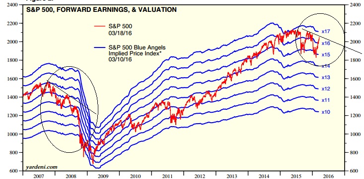 2016 QV DAX-DJ-GOLD-EURUSD-JPY 902196
