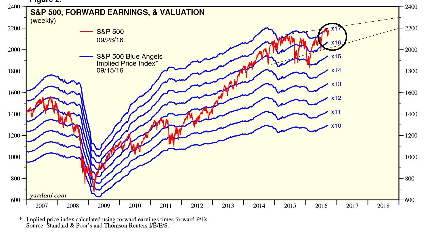 2016 QV DAX-DJ-GOLD-EURUSD-JPY 941341