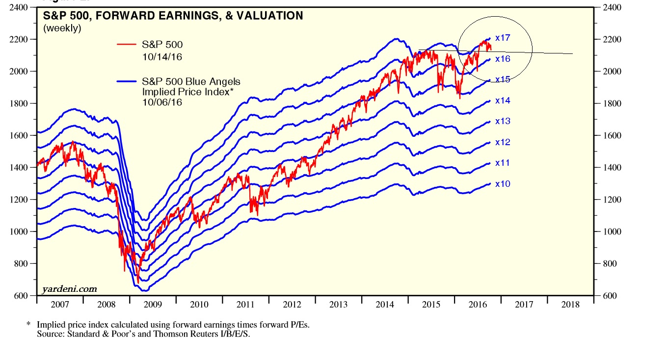 2016 QV DAX-DJ-GOLD-EURUSD-JPY 945724