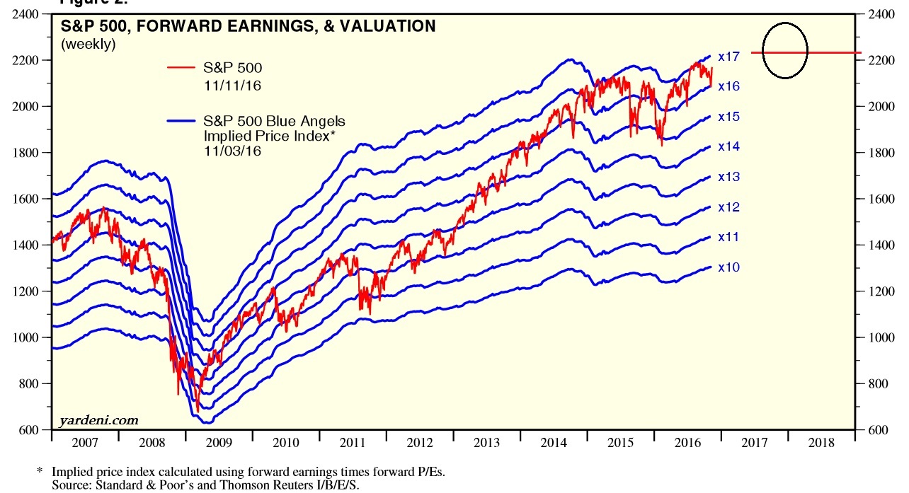 2016 QV DAX-DJ-GOLD-EURUSD-JPY 951958