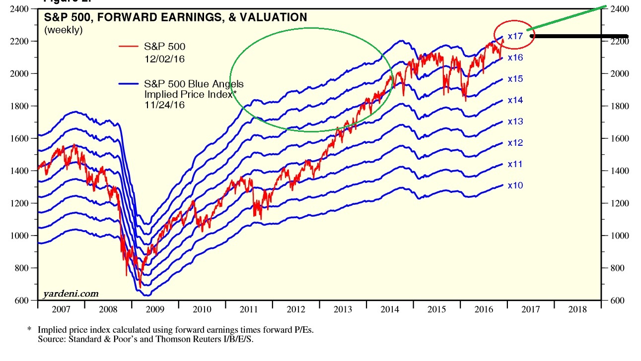 2016 QV DAX-DJ-GOLD-EURUSD-JPY 956407