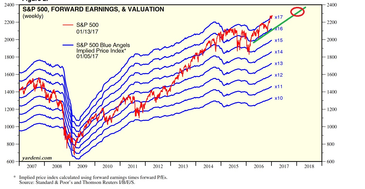 2017 QV-GDAXi-DJ-GOLD-EURUSD-JPY 964525