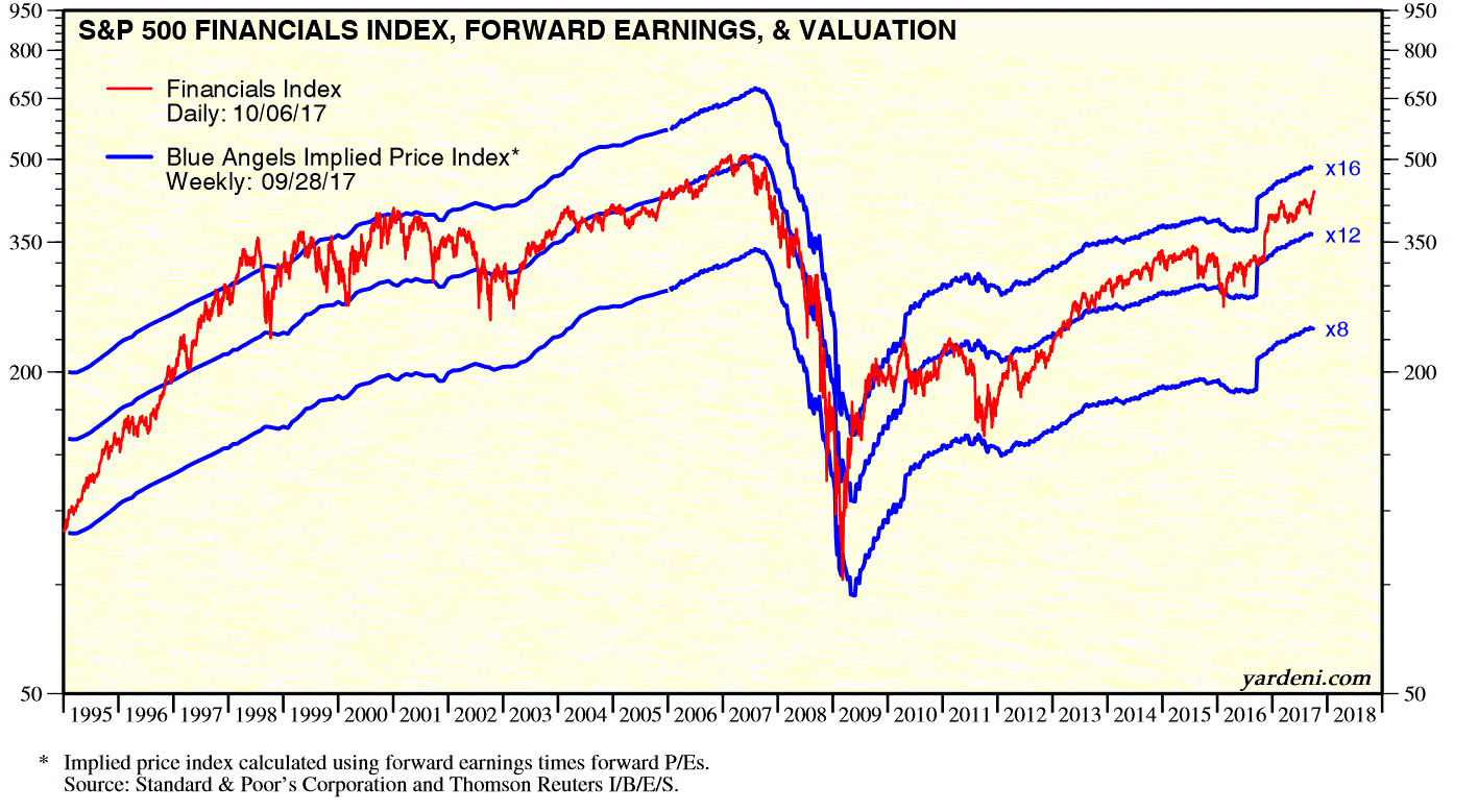 2017 QV-GDAXi-DJ-GOLD-EURUSD-JPY 1016459
