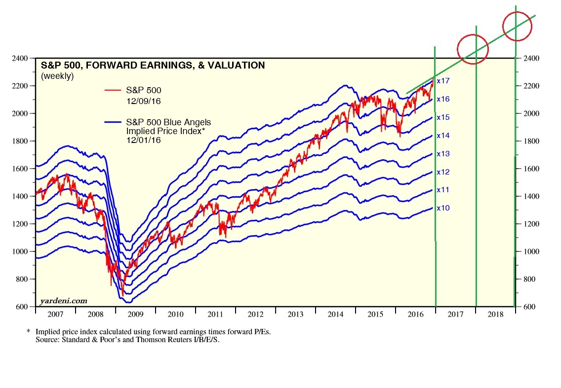 2016 QV DAX-DJ-GOLD-EURUSD-JPY 957883