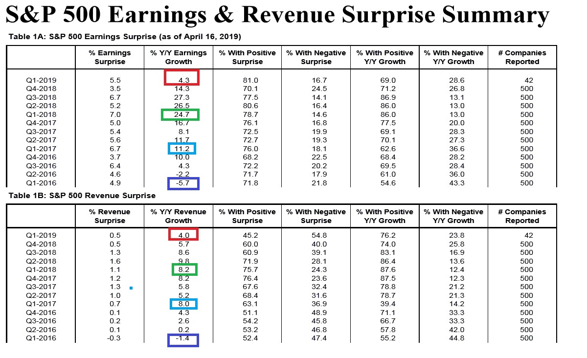 2019 QV-GDAXi-DJ-GOLD-EURUSD- JPY 1107553