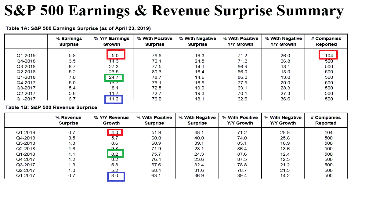 2019 QV-GDAXi-DJ-GOLD-EURUSD- JPY 1108465