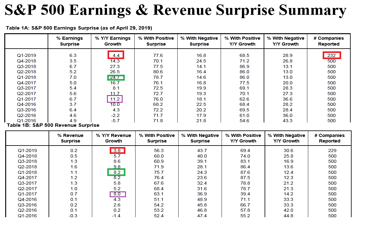 2019 QV-GDAXi-DJ-GOLD-EURUSD- JPY 1109584