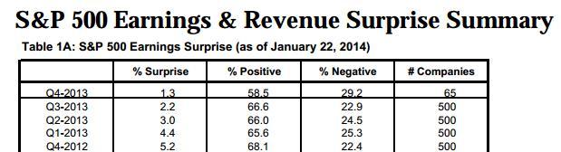 2014 QV DAX-DJ-GOLD-EURUSD-JPY 685938