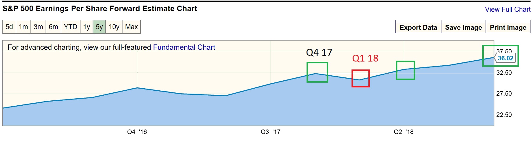 2017 QV-GDAXi-DJ-GOLD-EURUSD-JPY 1025279