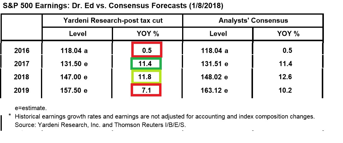 2018 QV-GDAXi-DJ-GOLD-EURUSD-JPY 1035016