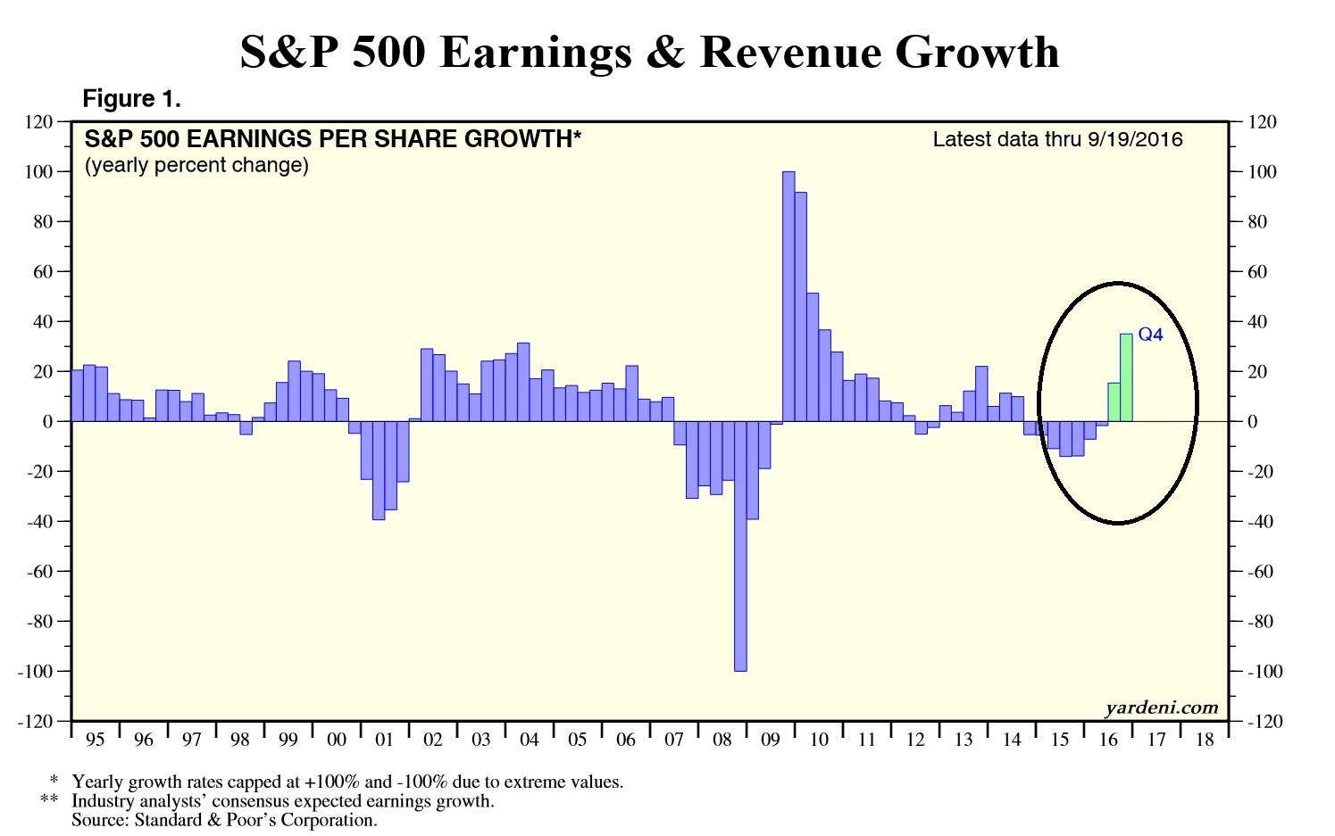 2016 QV DAX-DJ-GOLD-EURUSD-JPY 941344