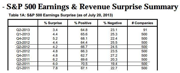 2013 QV DAX-DJ-GOLD-EURUSD-JPY 626569