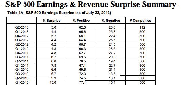 2013 QV DAX-DJ-GOLD-EURUSD-JPY 626791