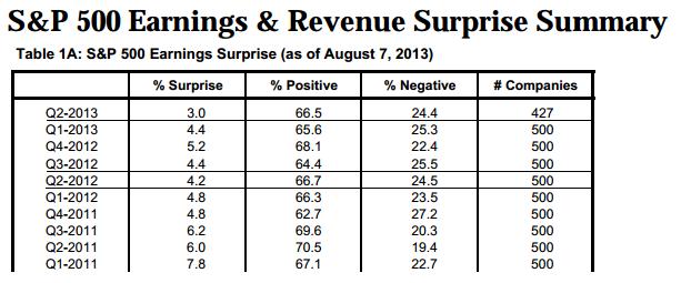 2013 QV DAX-DJ-GOLD-EURUSD-JPY 631024