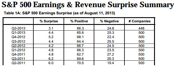 2013 QV DAX-DJ-GOLD-EURUSD-JPY 634399