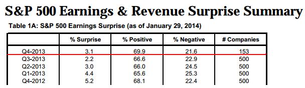 2014 QV DAX-DJ-GOLD-EURUSD-JPY 689231