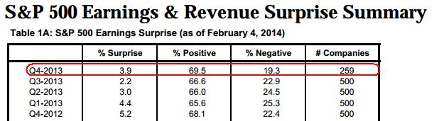 2014 QV DAX-DJ-GOLD-EURUSD-JPY 692718