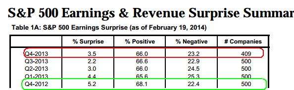 2014 QV DAX-DJ-GOLD-EURUSD-JPY 697740