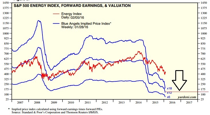 2016 QV DAX-DJ-GOLD-EURUSD-JPY 891944
