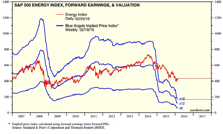 2016 QV DAX-DJ-GOLD-EURUSD-JPY 896801