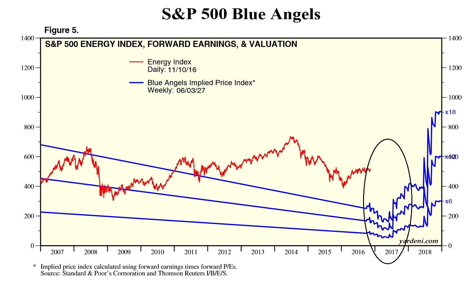 2016 QV DAX-DJ-GOLD-EURUSD-JPY 951696