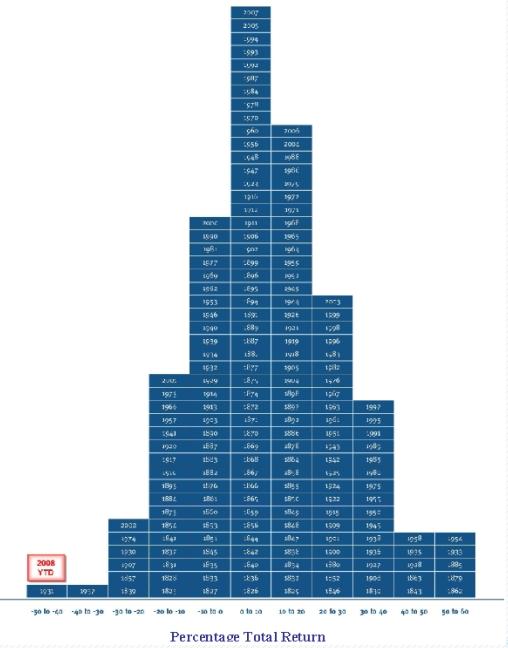 Leser des Bären-threads 196164