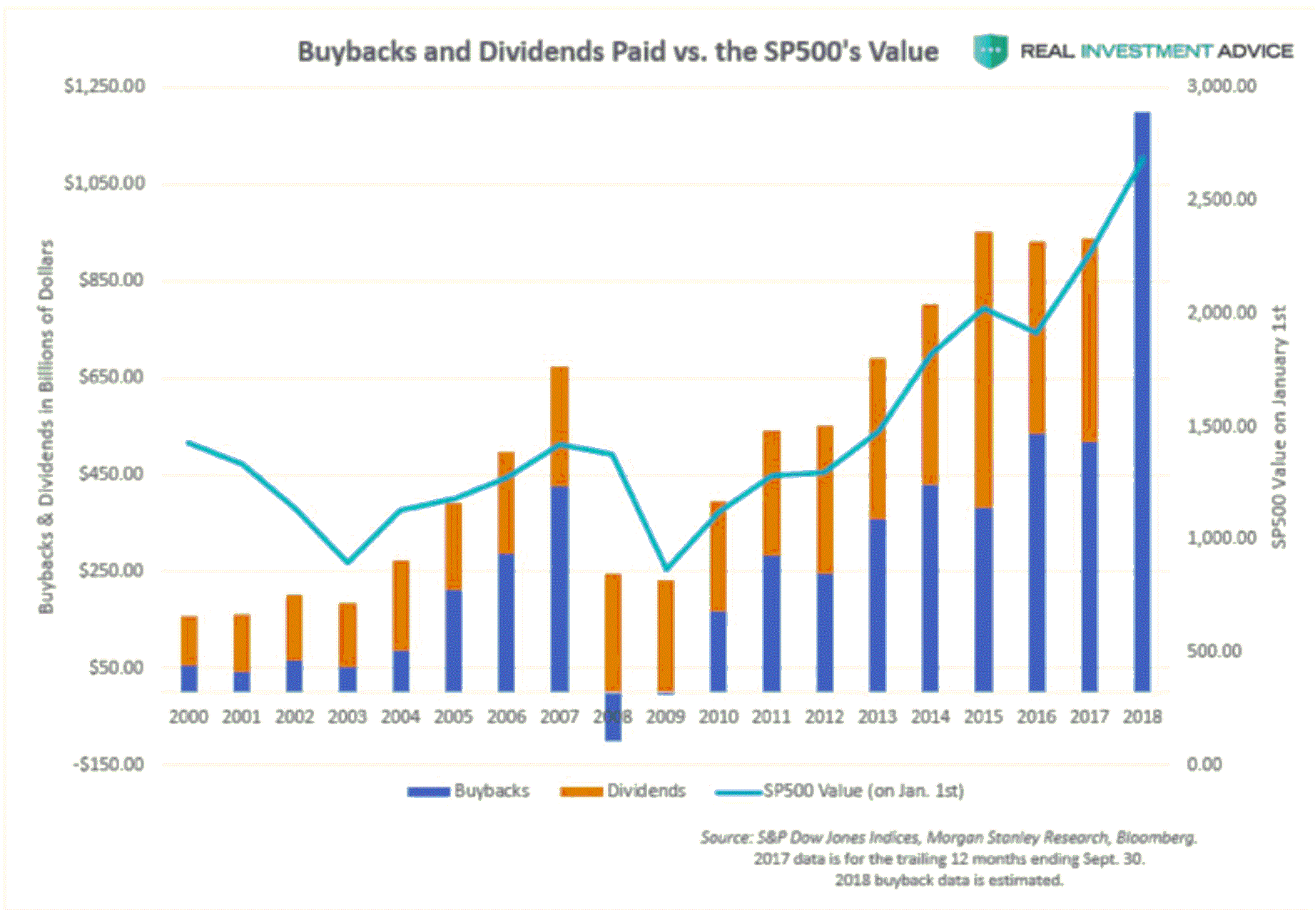 2019 QV-GDAXi-DJ-GOLD-EURUSD- JPY 1134651