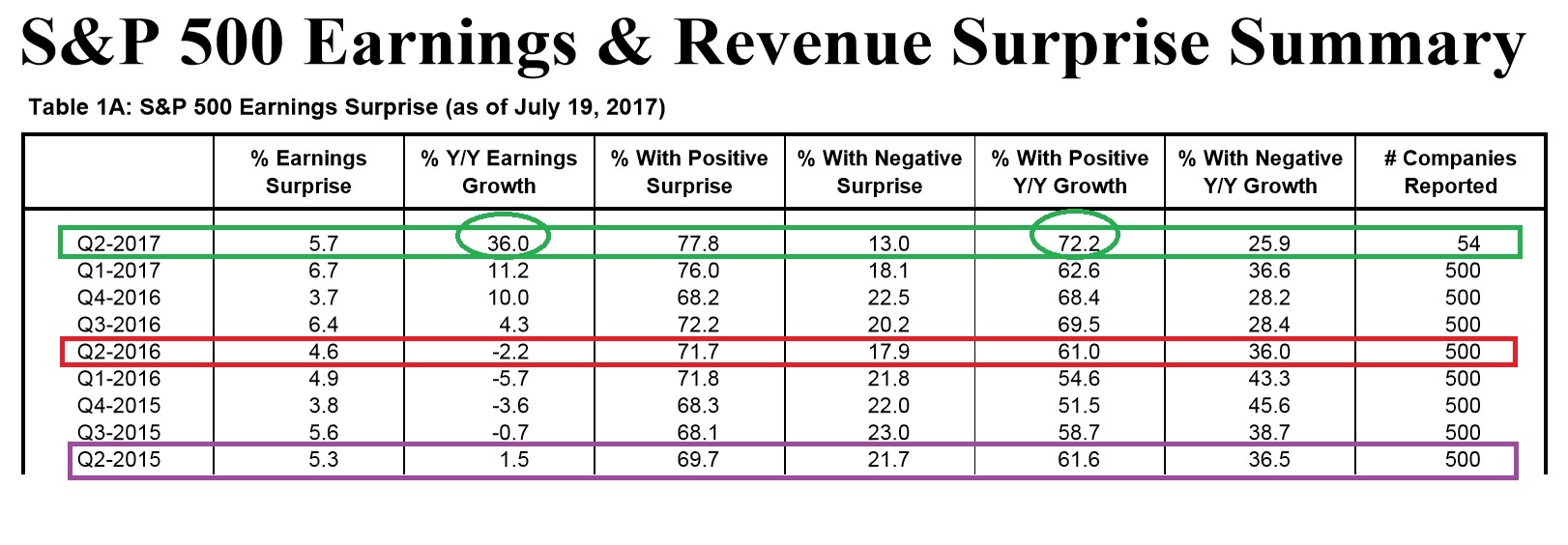 2017 QV-GDAXi-DJ-GOLD-EURUSD-JPY 1002656