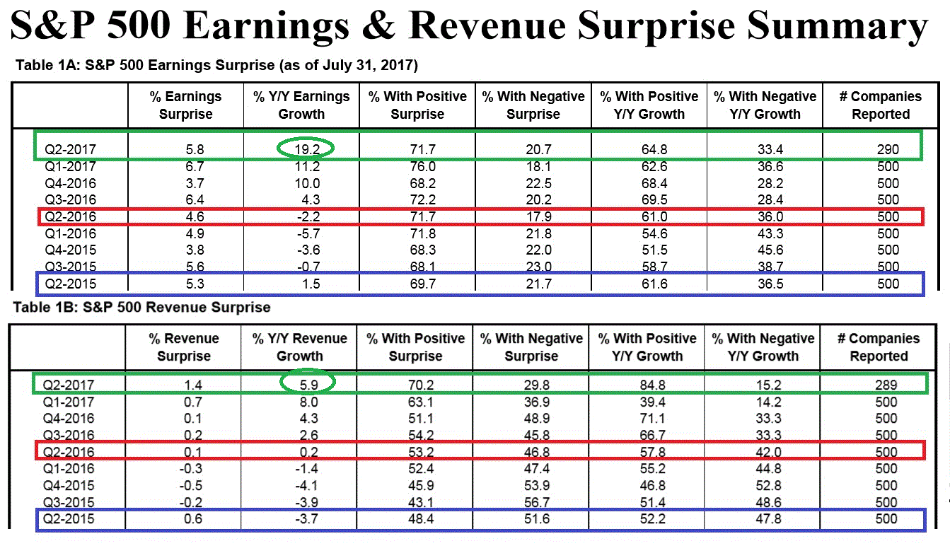 2017 QV-GDAXi-DJ-GOLD-EURUSD-JPY 1004617