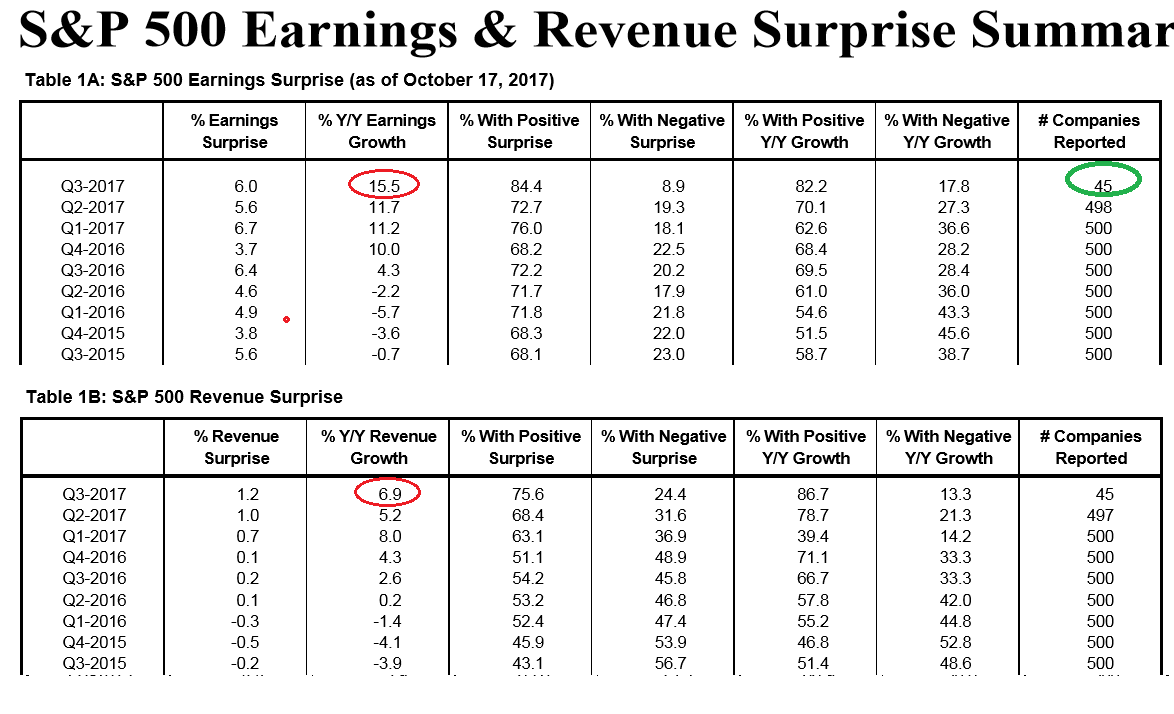 2017 QV-GDAXi-DJ-GOLD-EURUSD-JPY 1018523