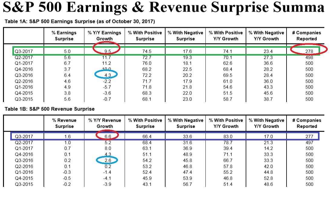 2017 QV-GDAXi-DJ-GOLD-EURUSD-JPY 1021011