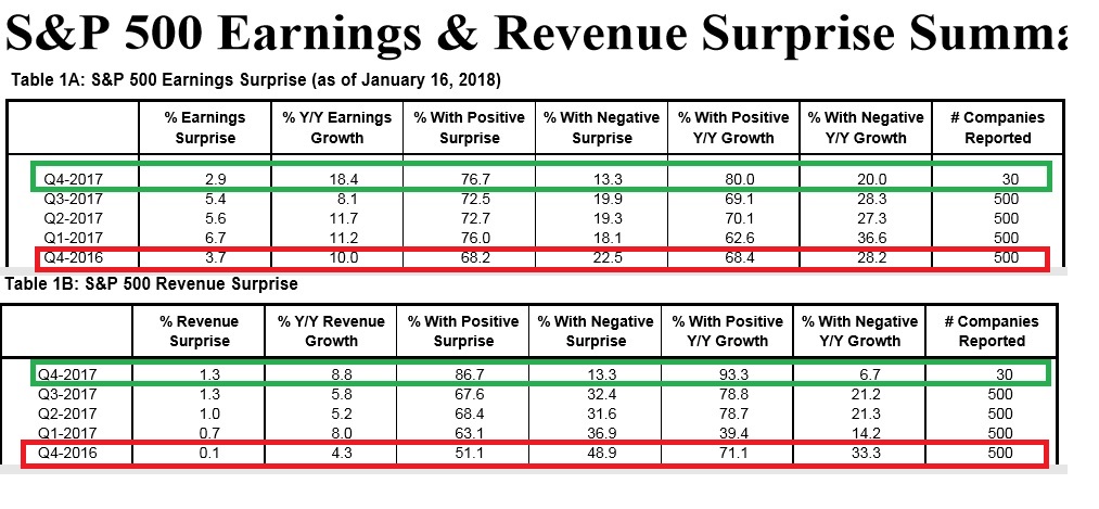 2018 QV-GDAXi-DJ-GOLD-EURUSD-JPY 1035449