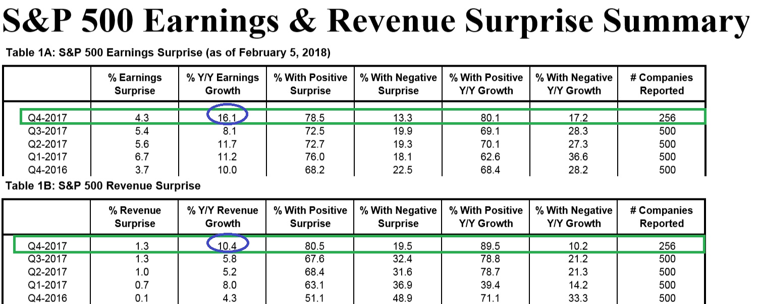 2018 QV-GDAXi-DJ-GOLD-EURUSD-JPY 1039393