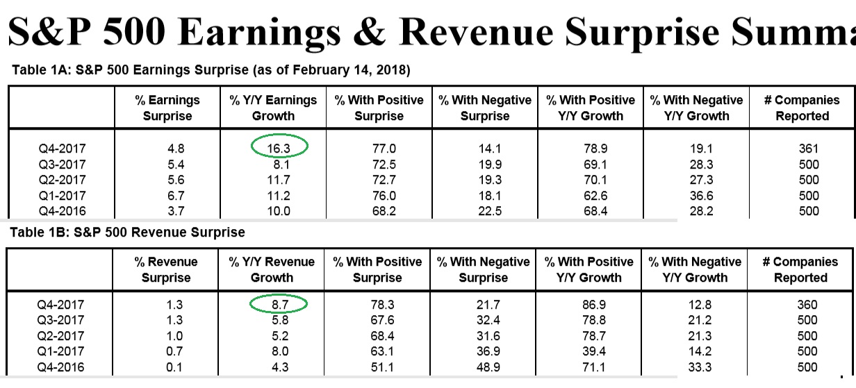 2018 QV-GDAXi-DJ-GOLD-EURUSD-JPY 1041382