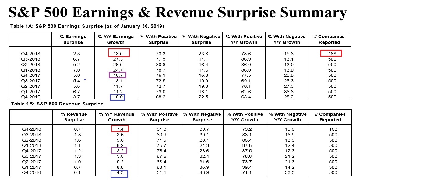 2019 QV-GDAXi-DJ-GOLD-EURUSD- JPY 1094502