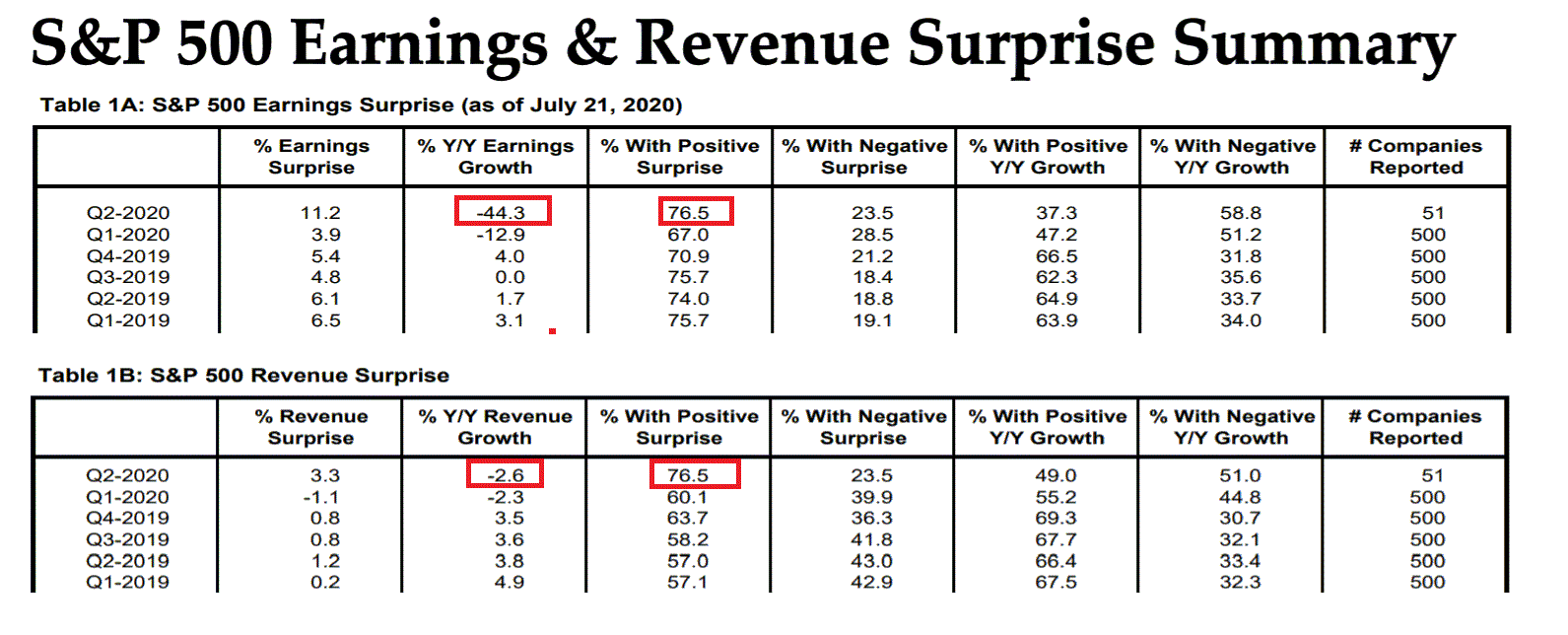 2020 QV-GDAXi-DJ-GOLD-EURUSD-JPY 1191769