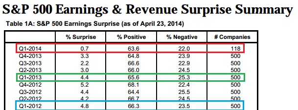 2014 QV DAX-DJ-GOLD-EURUSD-JPY 717623