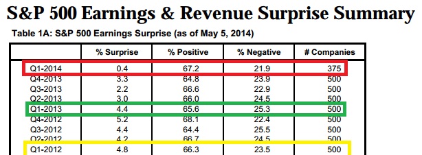 2014 QV DAX-DJ-GOLD-EURUSD-JPY 720195